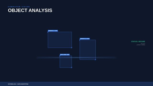 AI Computer Vision Object Recognition and Scanning Interface with Bounding Boxes