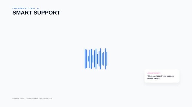 Artificial Intelligence Chatbot Customer Support Voice Visualizer and Smart Assistant