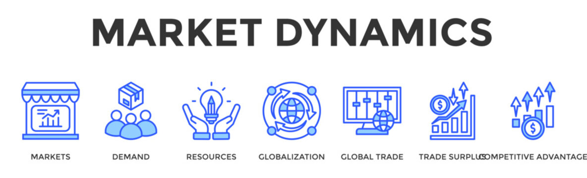 Market Dynamics  Banner Web  Icon Set Collection Pack Vector Illustration Concept Containing Markets, Demand, Resources, Globalization, Global Trade, Trade Surplus, Competitive Advantage