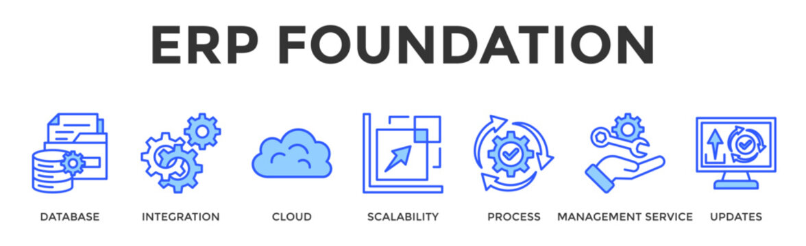 Erp Foundation  Banner Web  Icon Set Collection Pack Vector Illustration Concept Containing Database, Integration, Cloud, Scalability, Process, Management Service, Updates