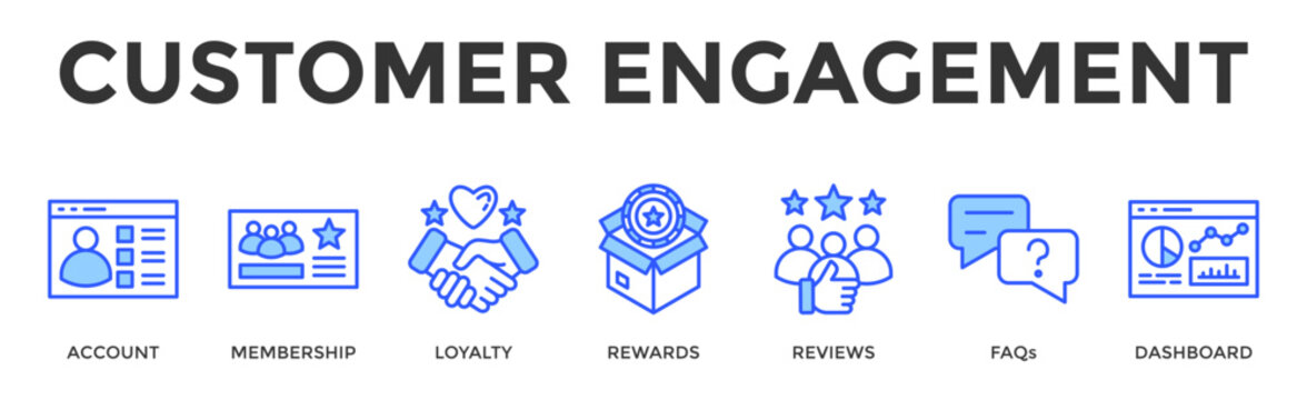 Customer Engagement  Banner Web  Icon Set Collection Pack Vector Illustration Concept Containing Account, Membership, Loyalty, Rewards, Reviews, Faqs, Dashboard