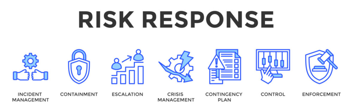 Risk Response  Banner Web  Icon Set Collection Pack Vector Illustration Concept Containing Incident Management, Containment, Escalation, Crisis Management, Contingency Plan, Control, Enforcement