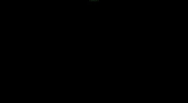Digital data loading progress bar animation on dark background animation