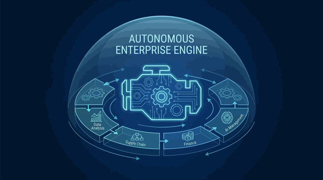 A futuristic illustration of an autonomous enterprise engine with various sectors and a central gear displayed prominently.