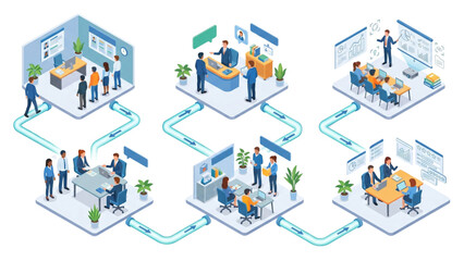 Fototapeta premium Isometric HR Management Workflow System with Hiring, Onboarding, Training and Evaluation Pipeline – Human Activity Vector Set Structured Process Diagram