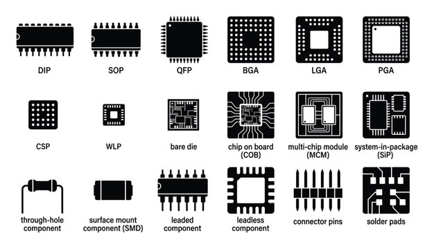 Collection of electronic component packages and integrated circuit types for PCB assembly