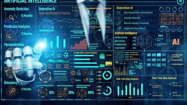 AI Assistant Brain Processor with LLM Technology, Big Data, Machine Learning, Generative AI for Business Support, Future Agentic AI Technology and Artificial Intelligence Prompt Engineering. Thunk