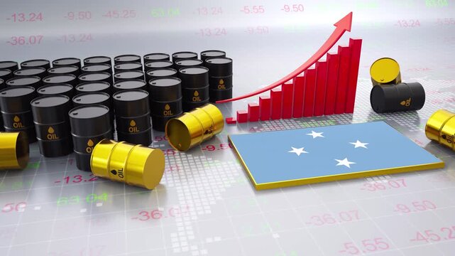 Micronesia Federated States Oil Price Increase Concept With Bar Chart and Oil Barrels