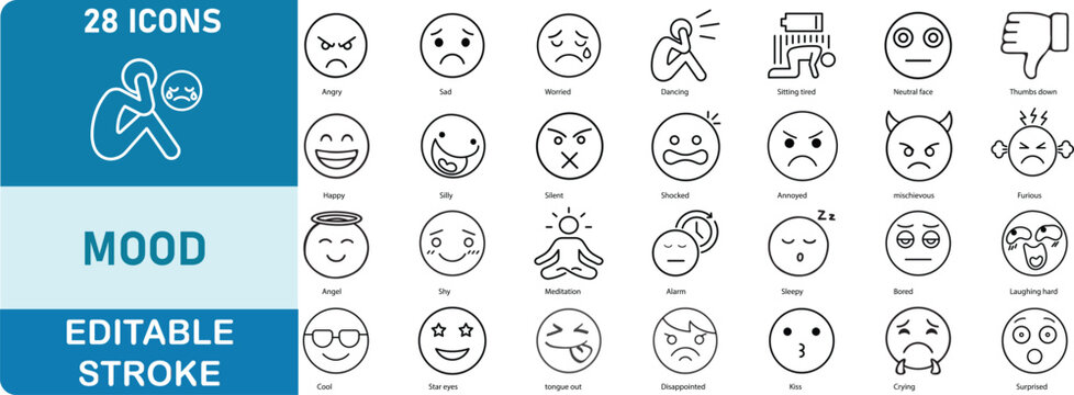 Mood Line Icon Set. Contains icons related to emotions, facial expressions, mental health, happy, sad, angry, stress,  and emotional reactions. Editable stroke. Vector illustration.
