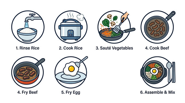 A set of circular line art icons showing the step by step process for preparing a traditional bibimbap rice dish