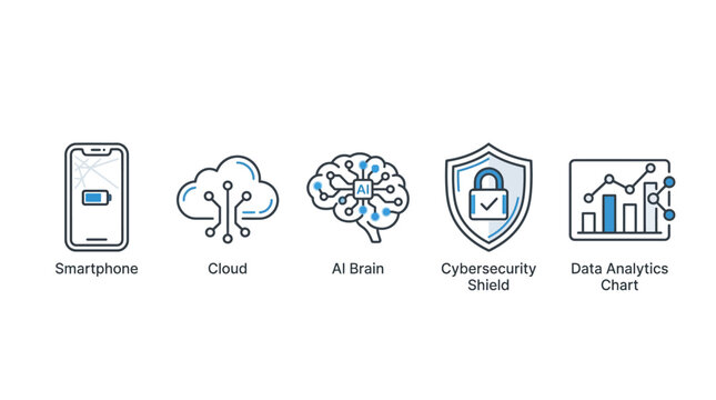 A set of modern technology icons including smartphone, cloud, AI brain, cybersecurity shield and data analytics chart icons