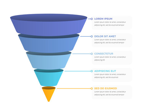 Funnel infographic template features five stages for visualizing marketing strategies or sales processes in business presentations and professional reports