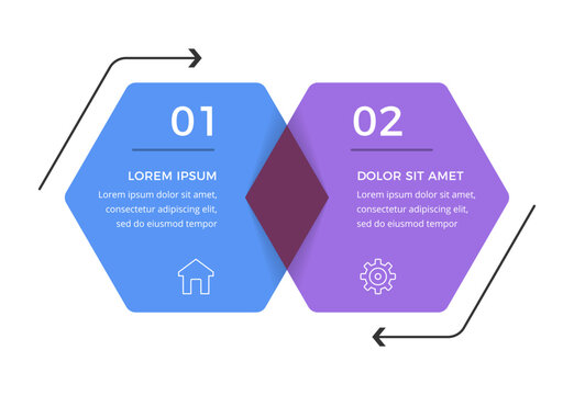 Modern two step infographic template with overlapping hexagon shapes with arrows, visualizing venn diagram or comparison concept