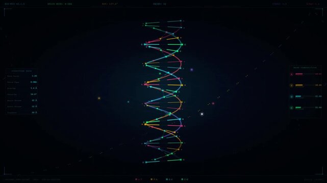 Animated DNA double helix structure with colorful base pairs and genetic data visualization