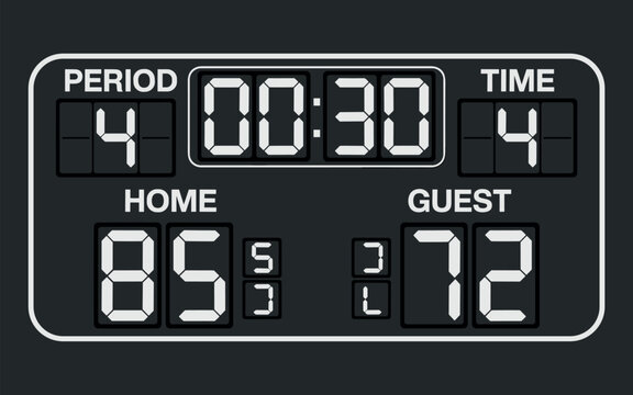 Digital basketball scoreboard showing tied game with 85-85 points and 30 seconds remaining in fourth period