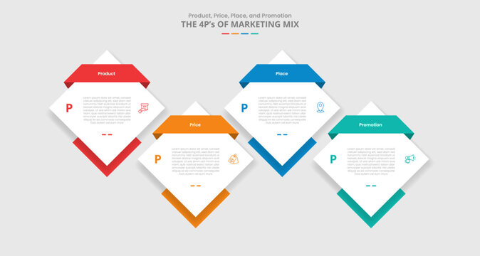4P marketing mix for infographic with drop shadow style with diamond up and down on timeline horizontal with 4 point list information