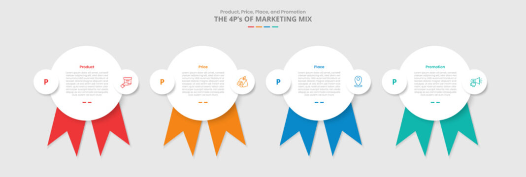 4P marketing mix for infographic with drop shadow style with big circle and ribbon badge at bottom with 4 point list information