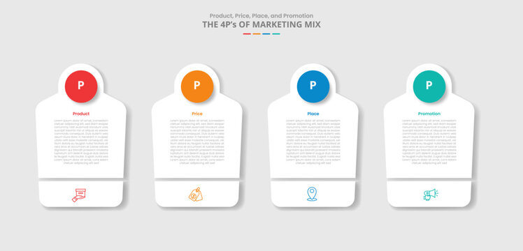 4P marketing mix for infographic with drop shadow style with creative box with circle on top and slice bottom box with 4 point list information