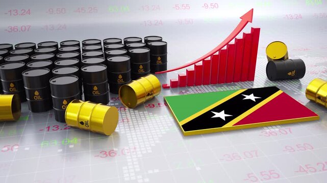 Saint Kitts and Nevis  Oil Price Increase Concept With Bar Chart and Oil Barrels