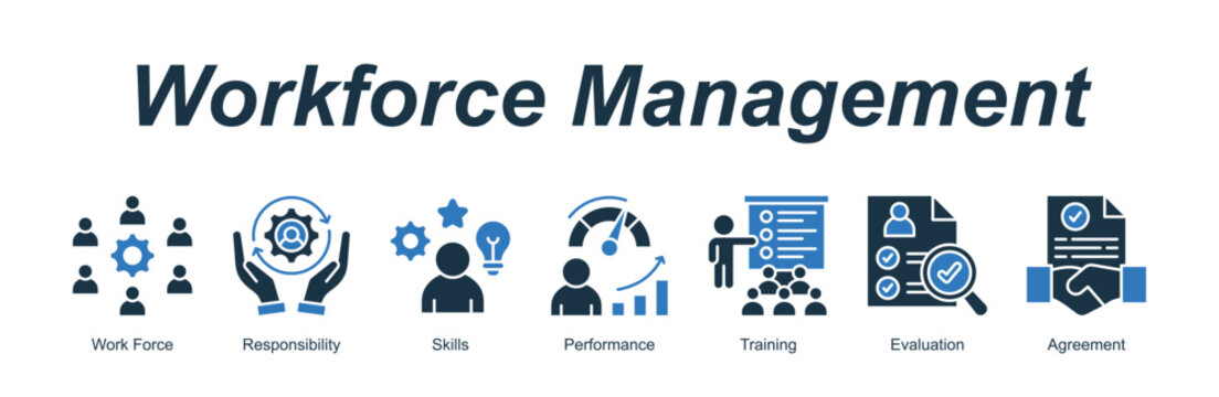 Workforce Management banner web icon vector illustration concept with an icon of Work Force, Responsibility, Skills, Performance, Training, Evaluation, Agreement 
