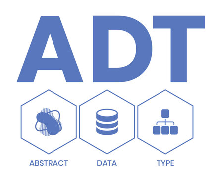 ADT, ABSTRACT DATA TYPE acronym. Concept with keyword and icons. Flat vector illustration. Isolated on white.