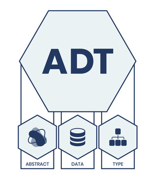 ADT, ABSTRACT DATA TYPE acronym. Concept with keyword and icons. Flat vector illustration. Isolated on white.