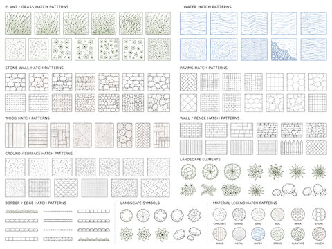 Comprehensive CAD design patterns and symbols for architectural and landscape planning, featuring diverse ground textures, material hatches, and environmental elements