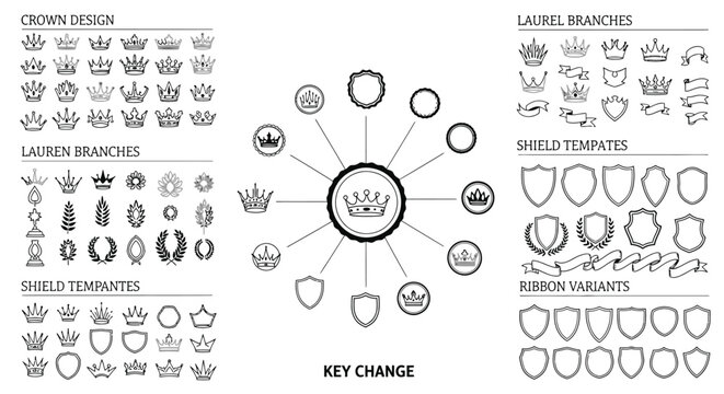 Heraldic design elements set, crown design and shield templates vector collection, laurel branches and ribbon variants for luxury branding and logos