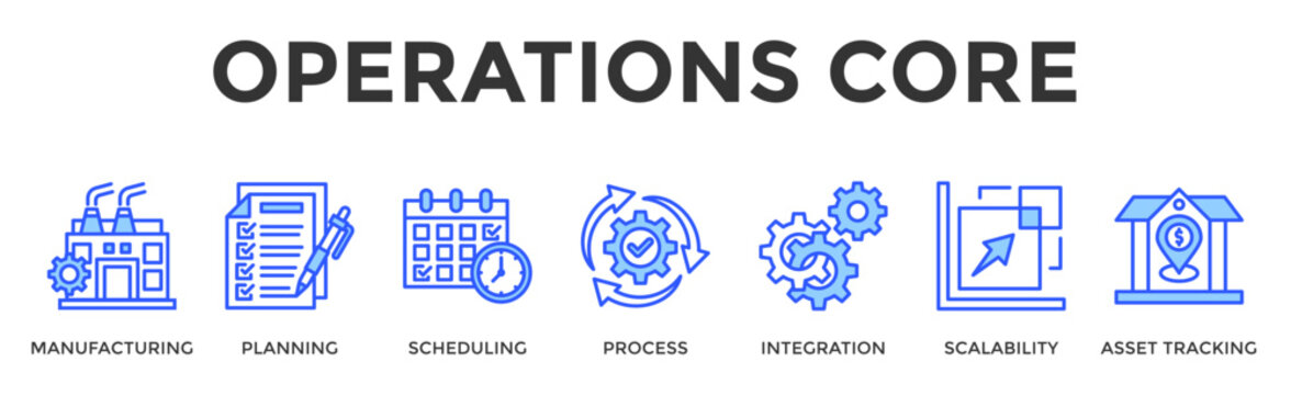 Operations Core  Banner Web  Icon Set Collection Pack Vector Illustration Concept Containing Manufacturing, Planning, Scheduling, Process, Integration, Scalability, Asset Tracking