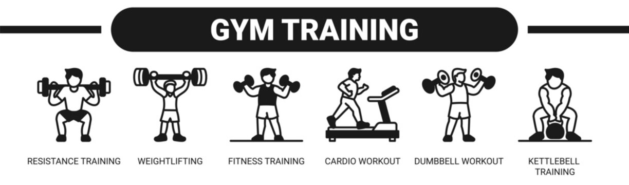 Gym Training web banner icon vector illustration concept with icons of resistance training, weightlifting, fitness training, cardio workout, dumbbell workout, and kettlebell training.