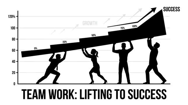 Business team working together lifting a growing bar chart toward success.