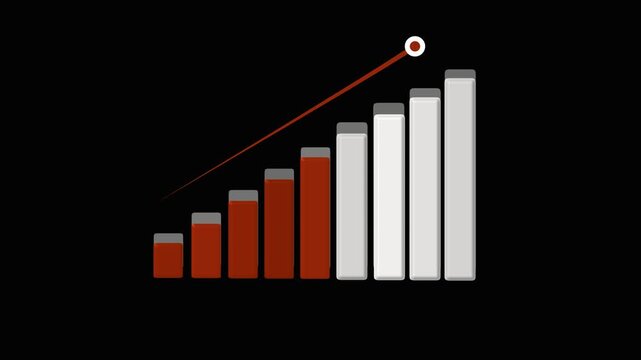 Bar chart animation with red and white. Bar chart ascending size transition. Bar chart business statistics graphic on black background.