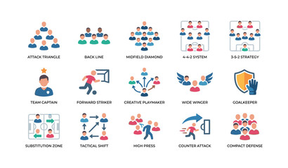 Fototapeta premium Soccer tactics and player roles illustrated as icons