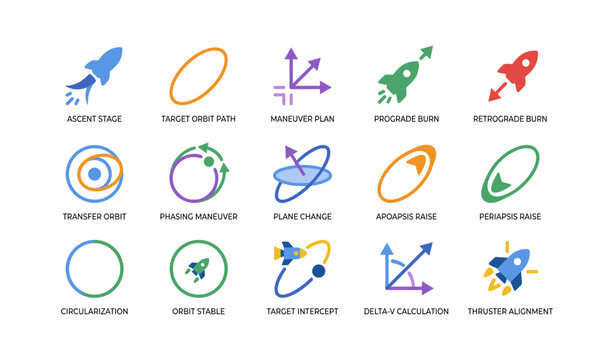 Rocket and orbit maneuver icons arranged on white background