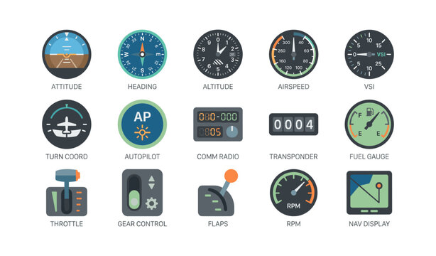 Aircraft cockpit instruments and controls arranged on white background