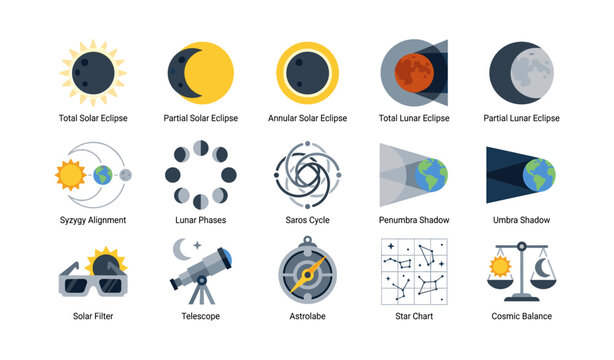 Eclipse types and astronomical icons displayed in grid