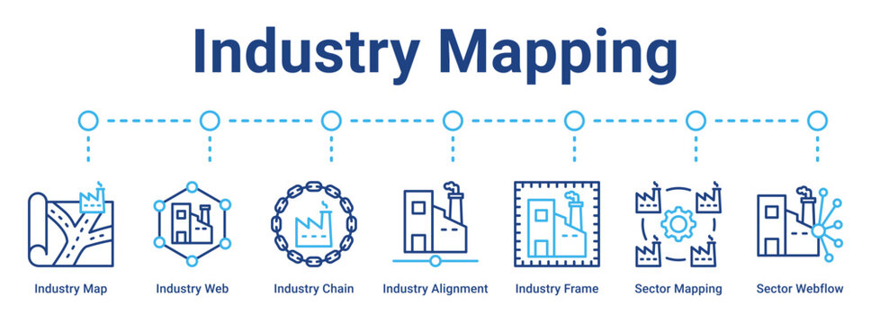 Industry Mapping web banner icon vector illustration concept for business with icon of Industry Map, Industry Web, Industry Chain, Industry Alignment, Industry Frame, Sector Mapping.