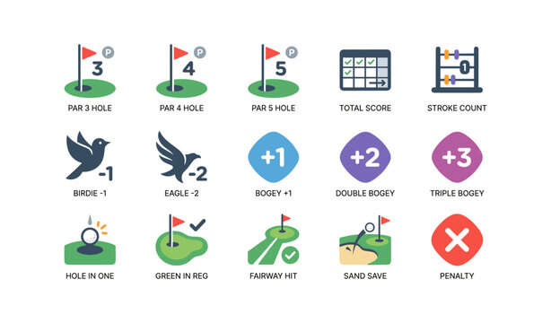 Golf scoring and performance icons for course tracking