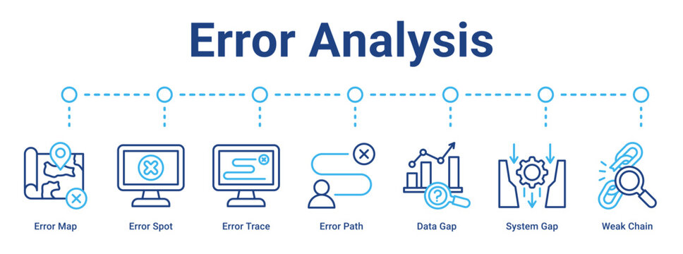 Error Analysis web banner icon vector illustration concept for business with icon of Error Map, Error Spot, Error Trace, Error Path, Data Gap, System Gap, Weak.