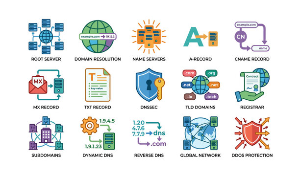 Dns and domain icons illustrating records and network concepts