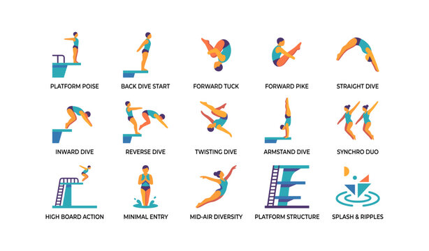 Diving icons showing multiple dive positions and platform actions