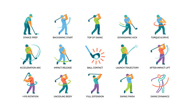 Golfer performing sequential swing stages in instructional grid