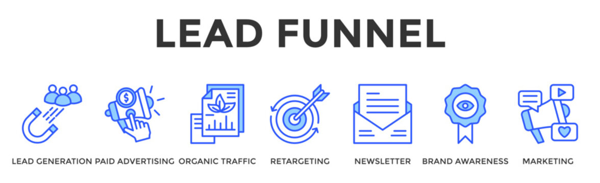 Lead Funnel  Banner Web  Icon Set Collection Pack Vector Illustration Concept Containing Lead Generation, Paid Advertising, Organic Traffic, Retargeting, Newsletter, Brand Awareness, Marketing