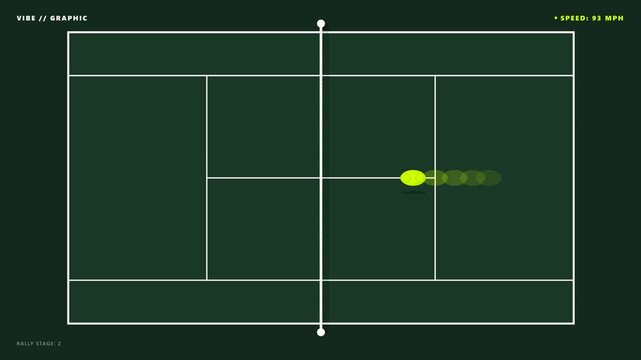 Top Down Tennis Court Broadcast Graphic with Ball Motion Speed Tracking Data Overlay