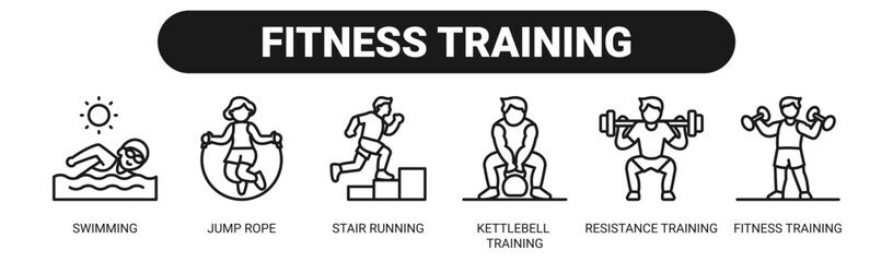 Naklejka premium Fitness Training web banner icon vector illustration concept with icons of swimming, jump rope, stair running, kettlebell training, resistance training, and fitness training.