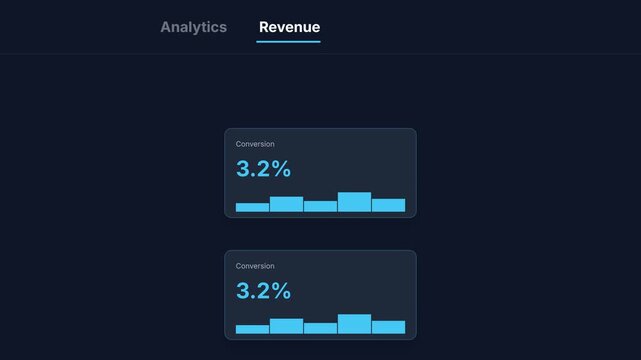 Animated financial data visualization showing business analytics and revenue growth.