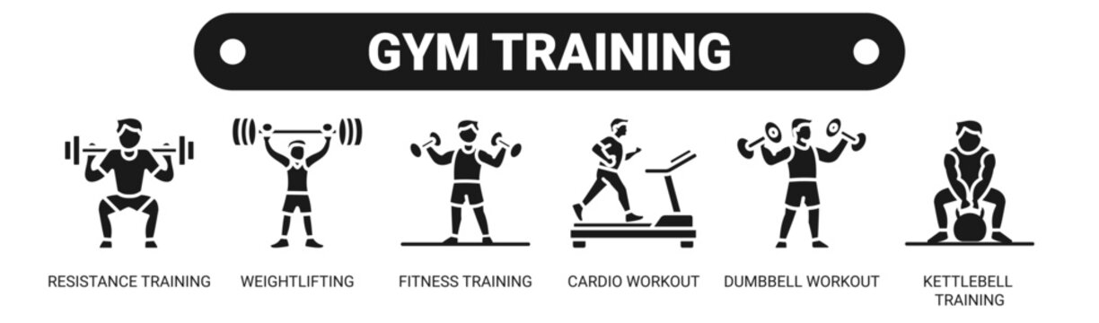 Gym Training web banner icon vector illustration concept with icons of resistance training, weightlifting, fitness training, cardio workout, dumbbell workout, and kettlebell training.