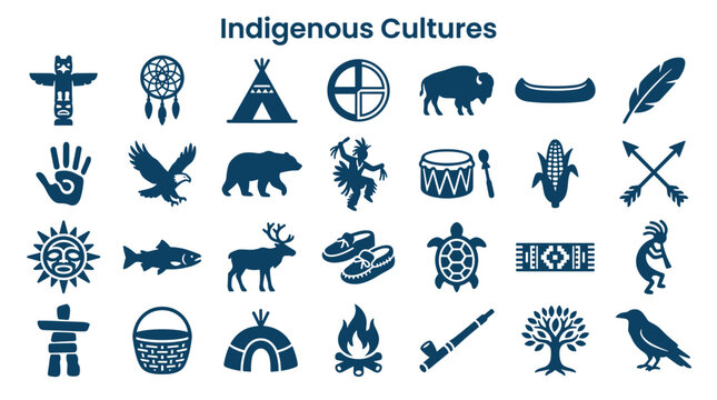 Indigenous Cultures Icons and Symbols Collection Diverse Native American Heritage Elements