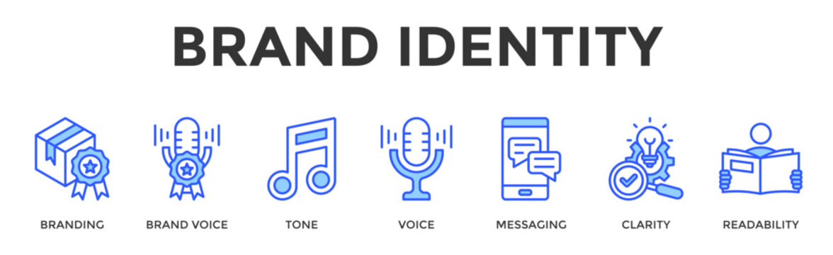 Brand Identity  Banner Web  Icon Set Collection Pack Vector Illustration Concept Containing Branding, Brand Voice, Tone, Voice, Messaging, Clarity, Readability