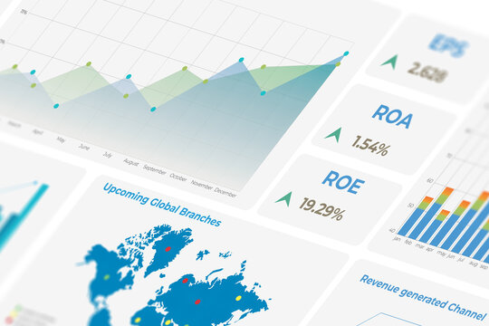 Banking Analytics Dashboard Showing ROA ROE Metrics Line Chart World Map and Revenue Bar Graph on Angled Display